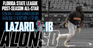 Image post by @GoHammerheads on Twitter