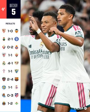 Image post by @laliga on Instagram