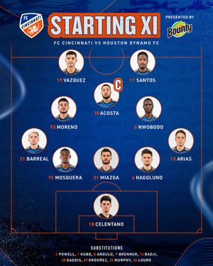Image post by @fccincinnati on Twitter