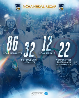 Image post by @ncaa on Instagram