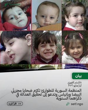 Image post by @syrianetf on Instagram