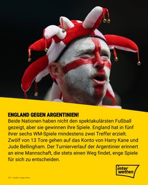Image post by @interwetten on Instagram