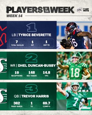 Image post by @cfl on Instagram