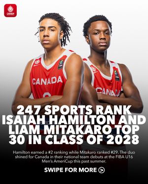 Image post by @canadabasketball on Instagram