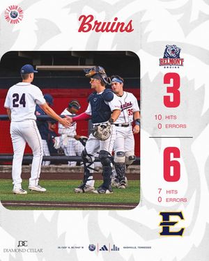 Image post by @BelmontBaseball on Twitter