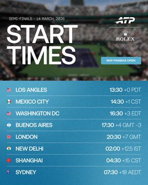 Image post by @atptour on Instagram