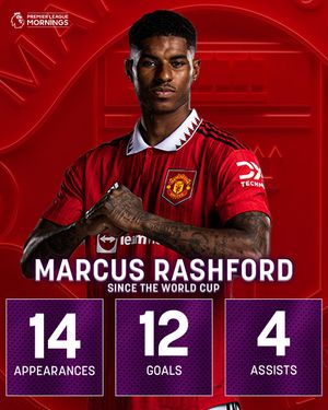 Image post by @nbcsportssoccer on Instagram