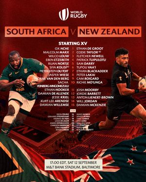 Image post by @worldrugby on Instagram