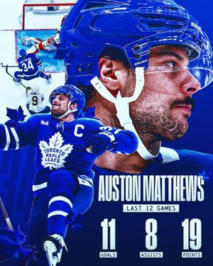 Image post by @NHL on Twitter