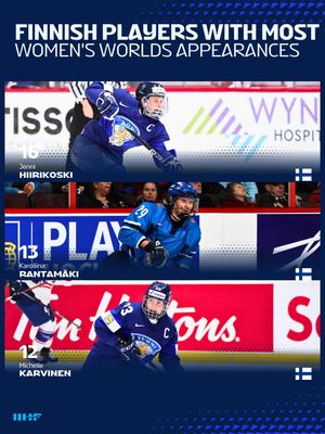Image post by @iihfwomen on Instagram
