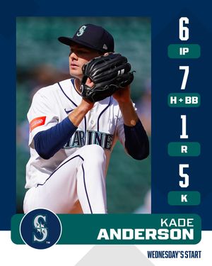 Image post by @mlbpipeline on Instagram