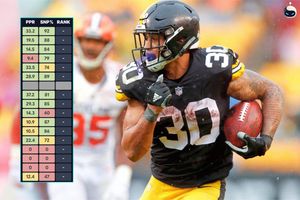 Image post by @SleeperNFL on Twitter