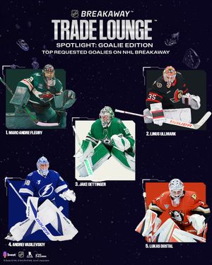 Image post by @nhlbreakaway on Instagram