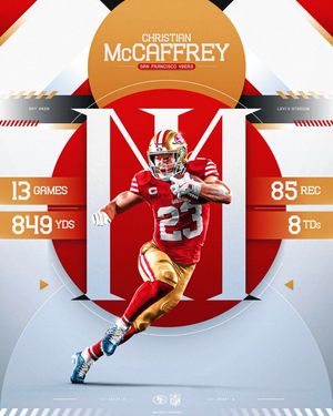 Image post by @knxghtdzn on Instagram