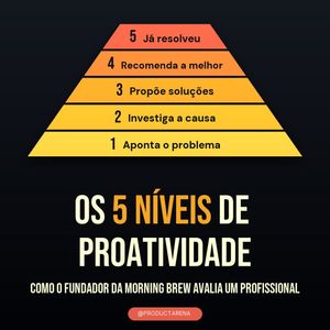 Image post by @productarena on Instagram