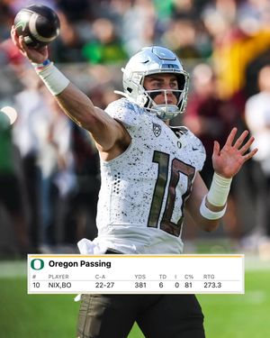 Image post by @goducks on Instagram
