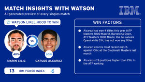 Image post by @usopen on Twitter