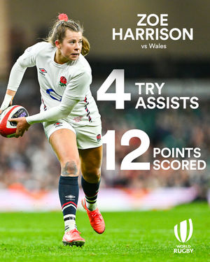 Image post by @worldrugby on Instagram