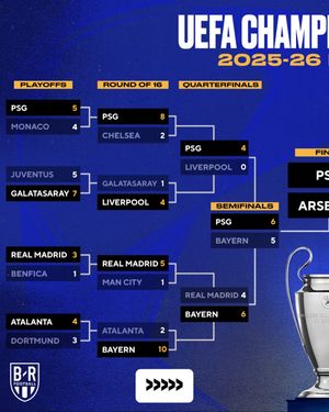Video post by @brfootball on TikTok