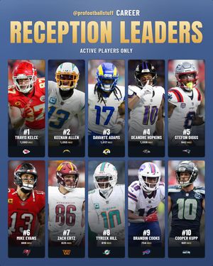 Image post by @profootballstuff on Instagram