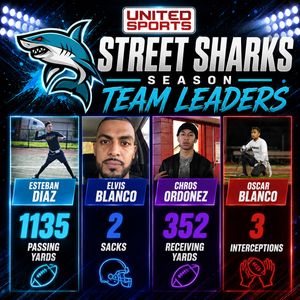 Image post by @usportsofamerica on Instagram