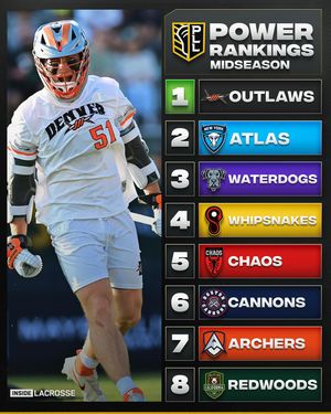 Image post by @insidelacrosse on Instagram