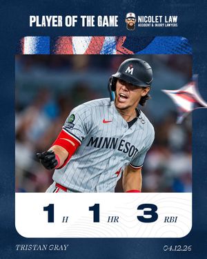 Image post by @Twins on Twitter