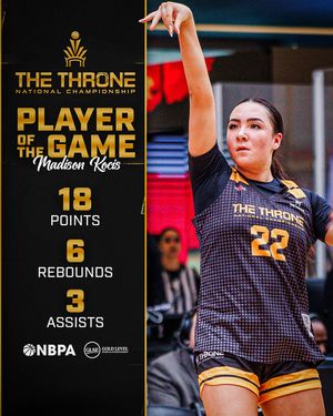 Image post by @thethronehoops on Instagram