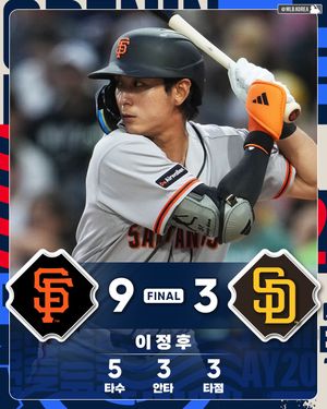 Image post by @mlb.korea on Instagram