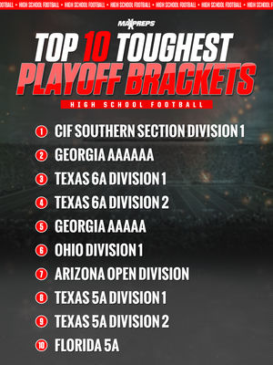 Video post by @maxpreps on TikTok