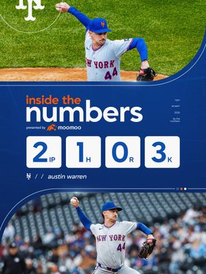 Image post by @Mets on Twitter
