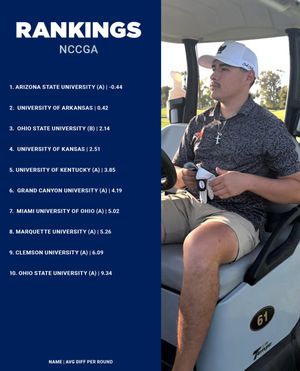 Image post by @nccga on Instagram