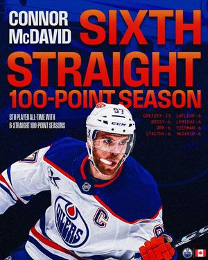 Image post by @NHL on Twitter