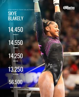 Image post by @insidegym on Instagram