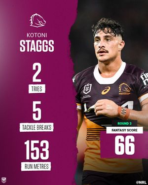 Image post by @NRL on Twitter