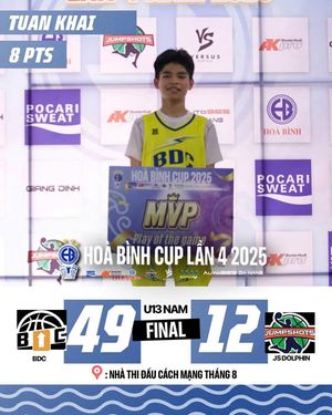 Image post by @Jumpshots Tournament on Facebook