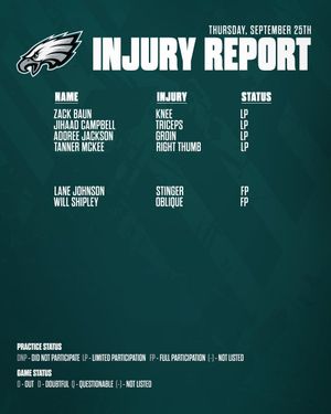 Image post by @Eagles on Twitter