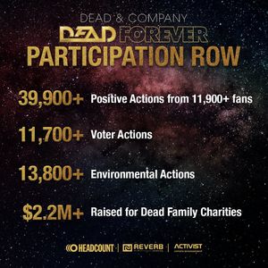 Image post by @deadandcompany on Instagram