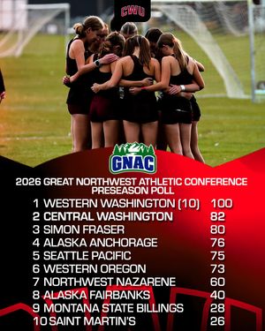 Image post by @cwuathletics on Instagram