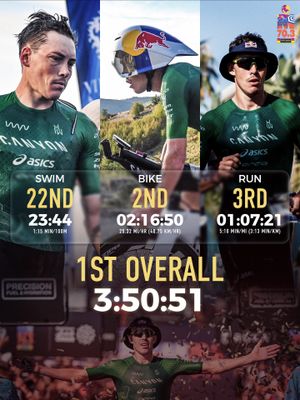 Image post by @ironmantri on Instagram