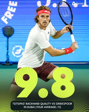 Image post by @tennistv on Instagram
