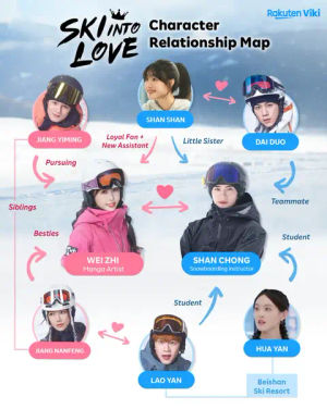 Image post by @rakuten_viki on TikTok