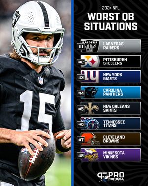 Image post by @PFSN365 on Twitter