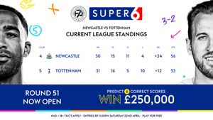 Image post by @FootyAccums on Twitter