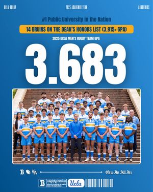 Image post by @uclarugby on Instagram