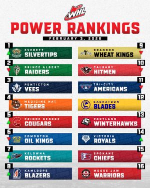 Image post by @westernhockeyleague on Instagram