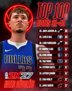 Image post by @nba2kfrance on Instagram