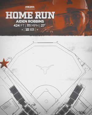 Image post by @TexasBaseball on Twitter