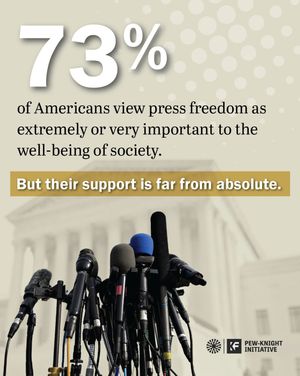 Image post by @pewresearch on Instagram