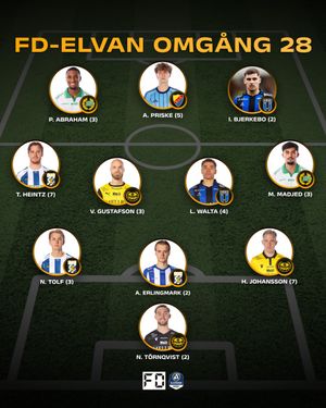 Image post by @fotbolldirekt on Instagram